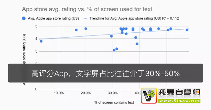 һ(g)(x)(ji)Ą(dng)17%O(sh)Ӌ(j)D(zhun)ģ