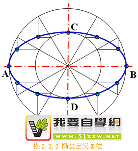 C(j)еƈDA(ch)-16EA(hu)